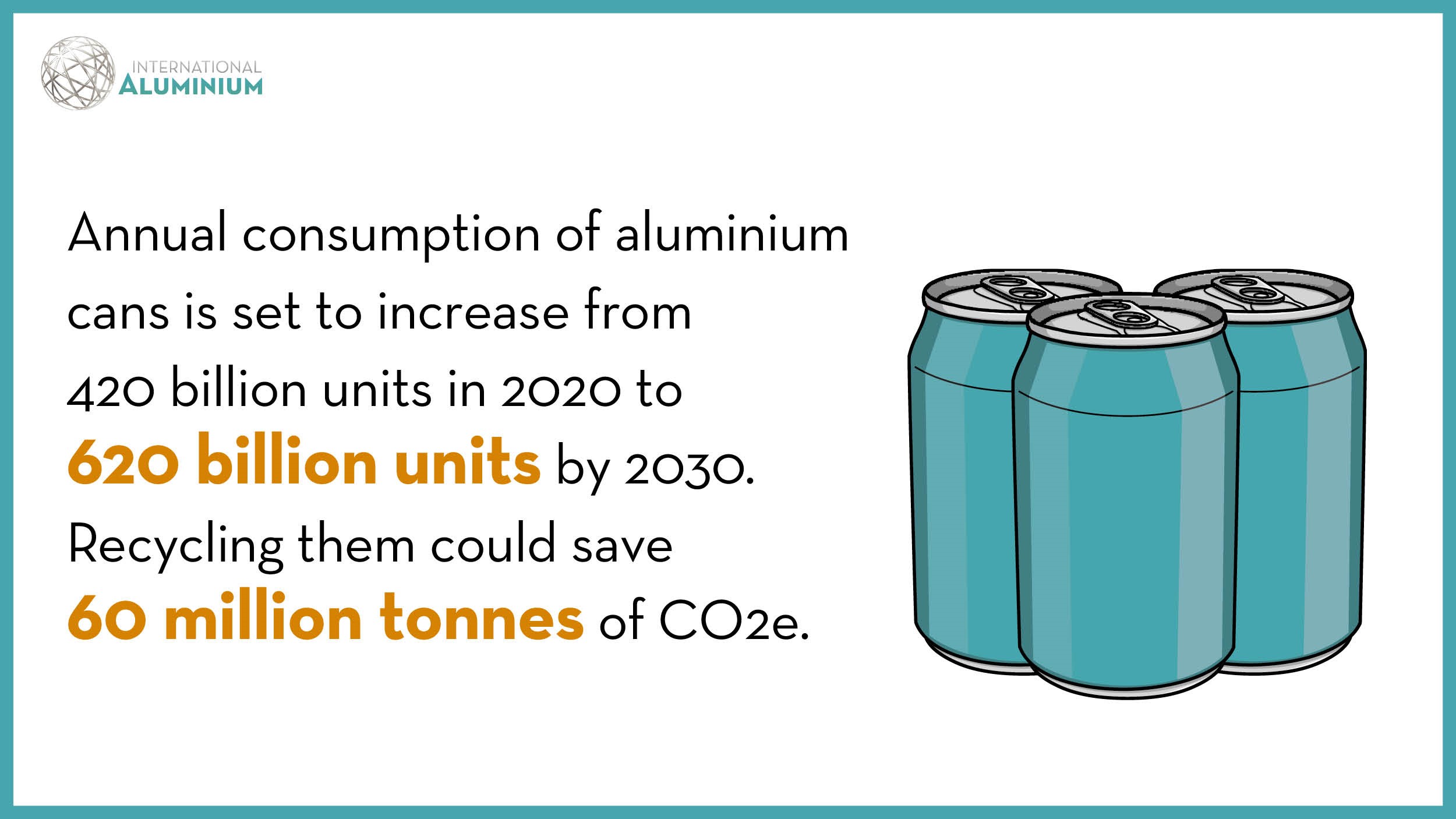 New Study From Crown Holdings and IAI Actions Critical Steps To